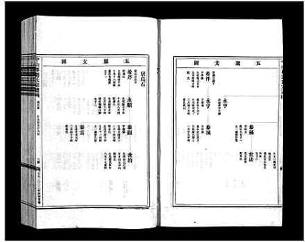 《刘氏宗谱_9卷》浙江刘姓家谱(刘氏家谱)三